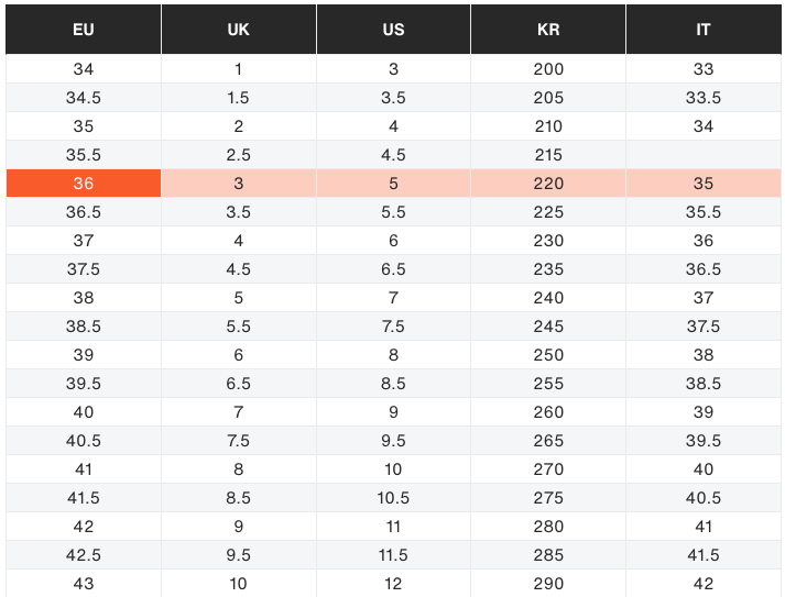 Sandales à cordes Isabel Marant modèle Erol T.37 EU